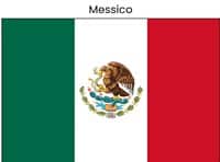 MEXICO, Revolución y Bancos